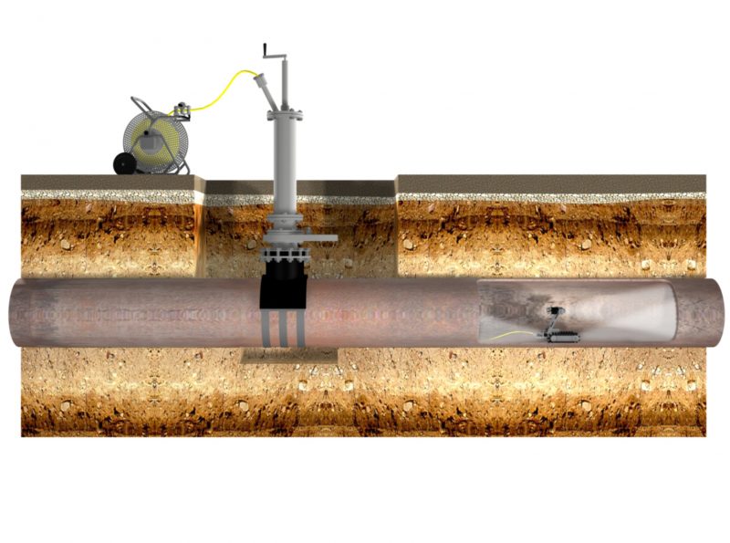 In-pipe robotics illustration