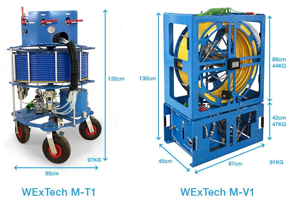 Wextech mv1 t1