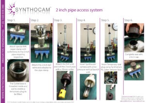 Instructions using the 2 inch insertion system